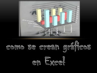 como se crean gráficos en Excel 