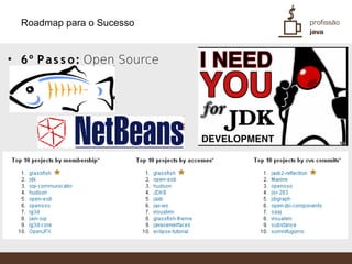 Roadmap para o Sucesso


• 6º P a s s o : Open Source
 
