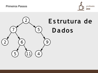 Primeiros Passos




                   E s trutura de
                    D a do s
 