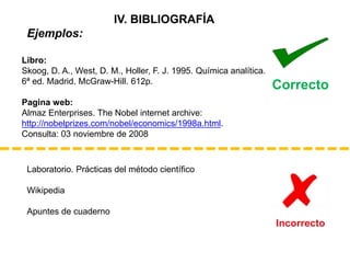 IV. BIBLIOGRAFÍA 
Ejemplos: 
Libro: 
Skoog, D. A., West, D. M., Holler, F. J. 1995. Química analítica. 
6ª ed. Madrid. McGraw-Hill. 612p. 
Pagina web: 
Almaz Enterprises. The Nobel internet archive: 
http://nobelprizes.com/nobel/economics/1998a.html. 
Consulta: 03 noviembre de 2008 
Correcto 
Laboratorio. Prácticas del método científico 
Wikipedia 
Apuntes de cuaderno 
