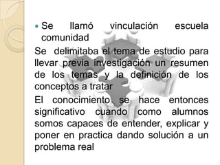  Se llamó vinculación escuela
comunidad
Se delimitaba el tema de estudio para
llevar previa investigación un resumen
de los temas y la definición de los
conceptos a tratar
El conocimiento se hace entonces
significativo cuando como alumnos
somos capaces de entender, explicar y
poner en practica dando solución a un
problema real
 