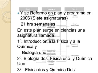  Y se Reformo en plan y programa en
2006 (Siete asignaturas)
21 hrs semanales
En este plan surge en ciencias una
asignatura llamada
1º. Introducción a la Física y a la
Química y
Biología uno
2º. Biología dos, Física uno y Química
Uno
3º.- Física dos y Química Dos
 