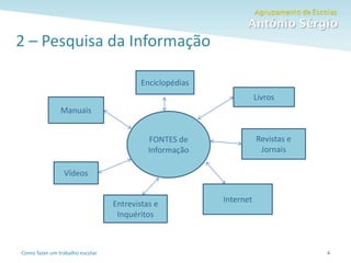 Como fazer um trabalho escolar
2 – Pesquisa da Informação
4
FONTES de
Informação
Manuais
Vídeos
Entrevistas e
Inquéritos
Internet
Revistas e
Jornais
Livros
Enciclopédias
 