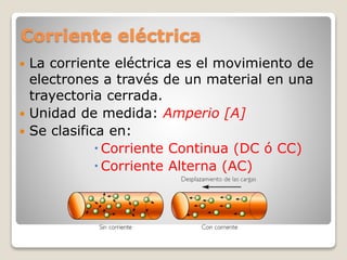 Corriente eléctrica
 La corriente eléctrica es el movimiento de
electrones a través de un material en una
trayectoria cerrada.
 Unidad de medida: Amperio [A]
 Se clasifica en:
 Corriente Continua (DC ó CC)
 Corriente Alterna (AC)
 