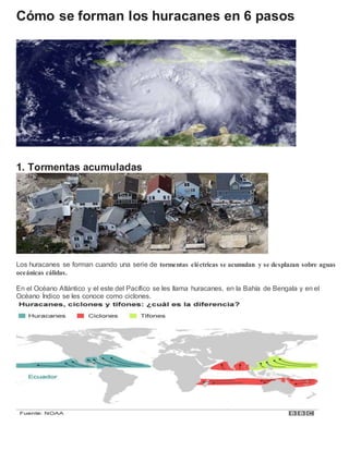Cómo se forman los huracanes en 6 pasos
1. Tormentas acumuladas
Los huracanes se forman cuando una serie de tormentas eléctricas se acumulan y se desplazan sobre aguas
oceánicas cálidas.
En el Océano Atlántico y el este del Pacífico se les llama huracanes, en la Bahía de Bengala y en el
Océano Índico se les conoce como ciclones.
 