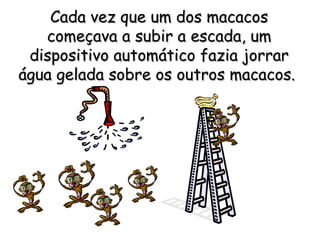 Cada vez que um dos macacos começava a subir a escada, um dispositivo automático fazia jorrar água gelada sobre os outros macacos.   