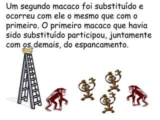 Um segundo macaco foi substituído e ocorreu com ele o mesmo que com o primeiro. O primeiro macaco que havia sido substituído participou, juntamente com os demais, do espancamento.  