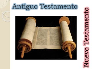 Antiguo Testamento
Nuevo
Testamento
 