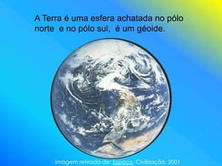 A Terra é uma esfera achatada no pólo
norte e no pólo sul, é um géoide.
Imagem retirada de: Espaço, Civilização, 2001
 