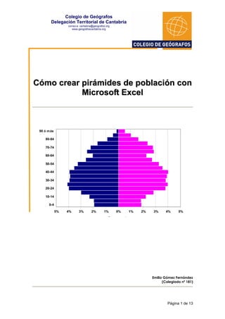 Colegio de Geógrafos
        Delegación Territorial de Cantabria
                  correo-e: cantabria@geografos.org
                     www.geografoscantabria.org




Cómo crear pirámides de población con
           Microsoft Excel



 90 ó m ás

    80-84

    70-74

    60-64

    50-54

    40-44

    30-34

    20-24

    10-14

       0-4

             5%   4%      3%        2%        1%      0%      1%   2%   3%      4%     5%

                                                 Porcentaje




                                                                        Emilio Gómez Fernández
                                                                              (Colegiado nº 181)




                                                                                 Página 1 de 13
 