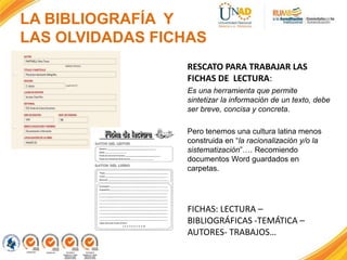 LA BIBLIOGRAFÍA Y
LAS OLVIDADAS FICHAS
FICHAS: LECTURA –
BIBLIOGRÁFICAS -TEMÁTICA –
AUTORES- TRABAJOS…
RESCATO PARA TRABAJAR LAS
FICHAS DE LECTURA:
Es una herramienta que permite
sintetizar la información de un texto, debe
ser breve, concisa y concreta.
Pero tenemos una cultura latina menos
construida en “la racionalización y/o la
sistematización”…. Recomiendo
documentos Word guardados en
carpetas.
 
