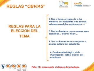 REGLAS “OBVIAS”
1. Que el tema corresponda a los
intereses del estudiante (sus lecturas,
exámenes rendidos, preferencias…)
REGLAS PARA LA
ELECCION DEL
TEMA
2. Que las fuentes a que se recurra sean
asequibles... alcance físico…
4. Cuadro metodológico de la
investigación esté al alcance del
estudiante
Falta: Un presupuesto al alcance del estudiante
3. Que las fuentes sean manejables al
alcance cultural del estudiante.
 