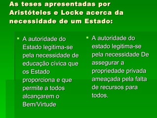 As teses apresentadas por Aristóteles e Locke acerca da necessidade de um Estado: A autoridade do Estado legitima-se pela necessidade de educação cívica que os Estado proporciona e que permite a todos alcançarem o Bem/Virtude A autoridade do estado legitima-se pela necessidade De assegurar a propriedade privada ameaçada pela falta de recursos para todos .  