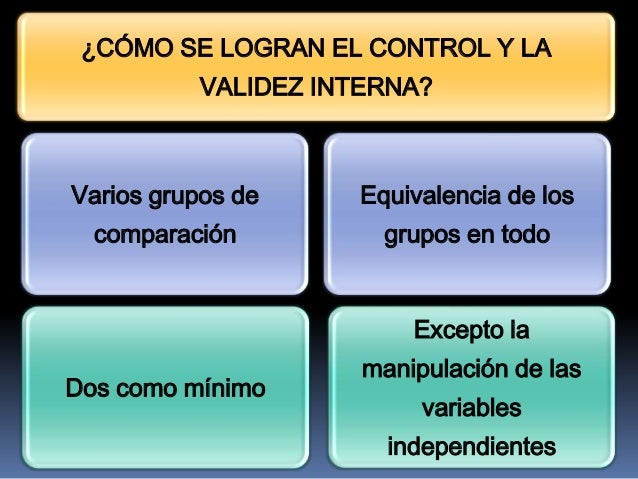 Como Se Logra La Validez Interna