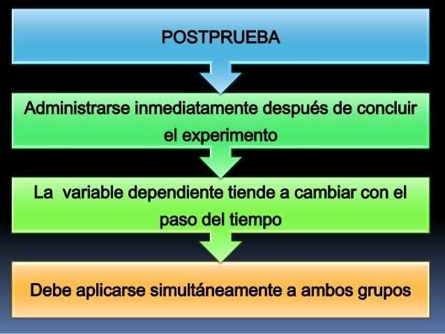 Como se logran el control y la validez interna en
