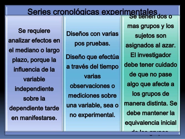 Como se logran el control y la validez interna en