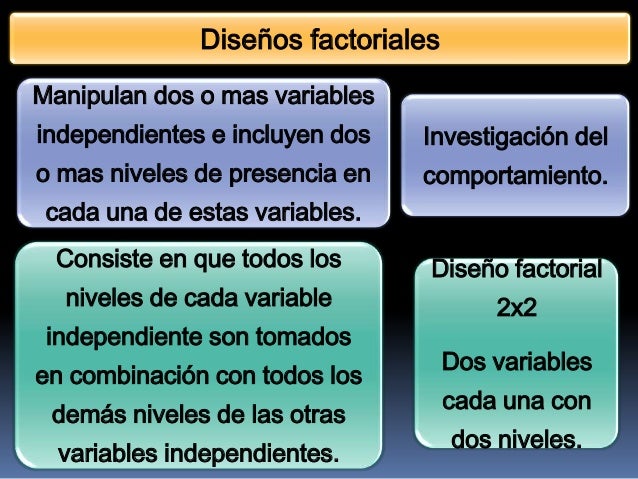 Como se logran el control y la validez interna en