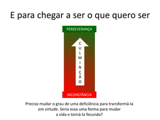 E para chegar a ser o que quero ser 
PERSEVERANÇA 
C 
U 
L 
M 
I 
N 
Ç 
Ã 
O 
INCONSTÂNCIA 
Preciso mudar o grau de uma deficiência para transformá-la 
em virtude. Seria essa uma forma para mudar 
a vida e torná-la fecunda? 
 