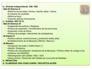 b.- Emirato Independiente: 556 / 929
•Abd El Rahman II
•Reforma burcocrática: Emires, Hachib valies / Visires
•Fundación de ciudades
•Reforma fiscal
•Creación ejército mercenarios
c.- Califato: 929 /10 31
•Abd El Rahman III
•Independencia política y Religiosa
•Política de expansión / sometimiento de las provincias
•Expansión norte de Africa
•Política de prestigio: intercambio de embajadores.
•Al Hakam II
•Política cultural: construcciones y protección bellas artes
•Embellecimiento de la Mezquita [ Mihrab / Maxura ]
•Al Manzor:
•Usurpación de poder [ Califa Hixam I ]
•Hachib / Dictadura.
•Política de consolidación: Ampliación de la Mezquita / Política militar de castigo a los
cristianos: las RAZZIAS.
•Desintegración del Califato 1002 / 1031.
•Varios emires / Disolución del Califato por una junta de Notables
4.- REDACTAR.
5.- ELABORAR UNA CONCLUSIÓN / RECAPITULACIÓN.
 