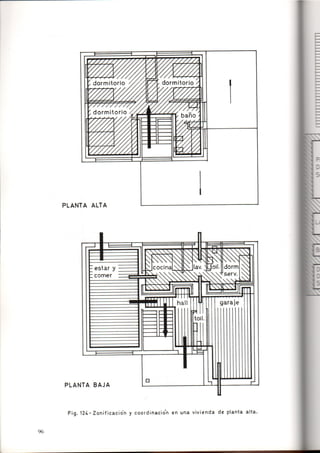 Como se Proyecta una Vivienda