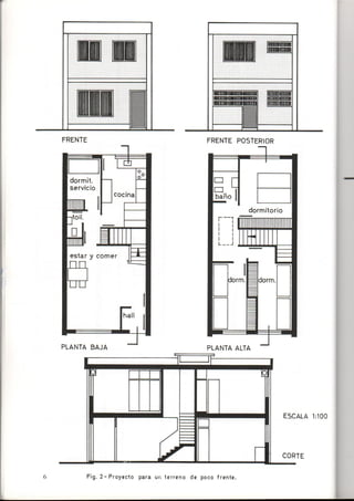 Como se Proyecta una Vivienda