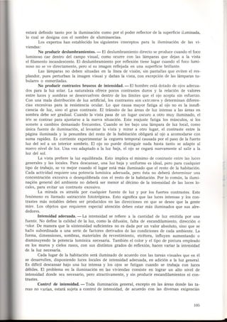 Como se Proyecta una Vivienda