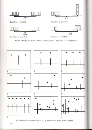Como se Proyecta una Vivienda