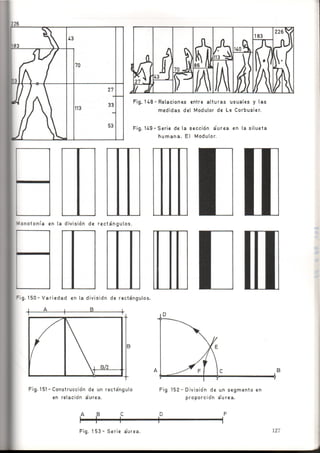 Como se Proyecta una Vivienda