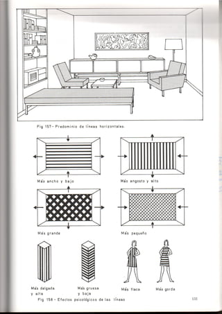 Como se Proyecta una Vivienda