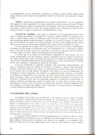 Como se Proyecta una Vivienda