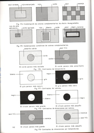 Como se Proyecta una Vivienda