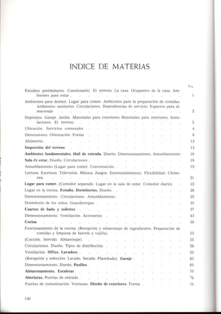 Como se Proyecta una Vivienda
