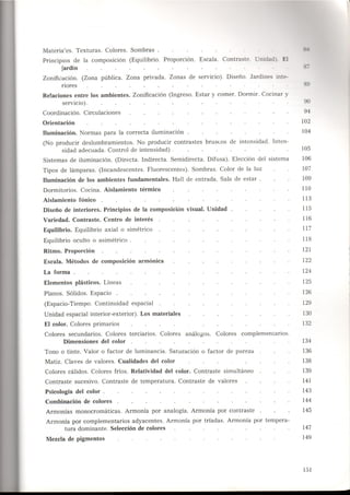 Como se Proyecta una Vivienda