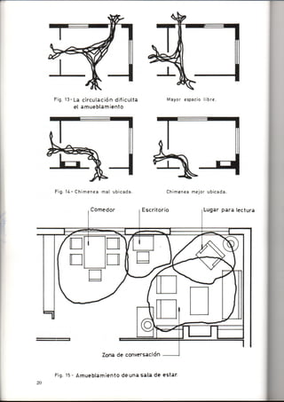 Como se Proyecta una Vivienda
