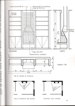 Como se Proyecta una Vivienda