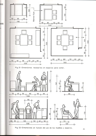 Como se Proyecta una Vivienda