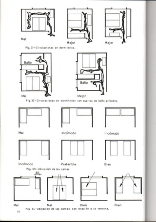 Como se Proyecta una Vivienda