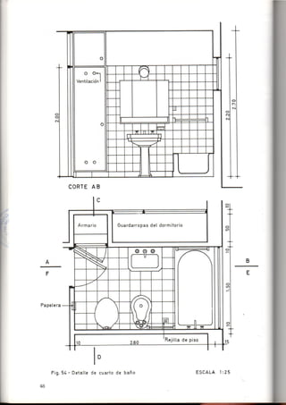 Como se Proyecta una Vivienda