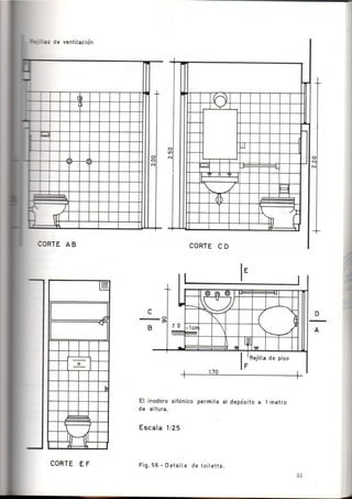 Como se Proyecta una Vivienda