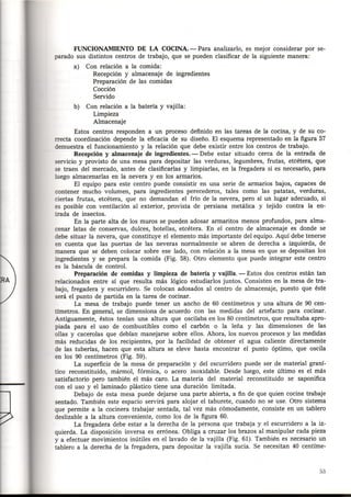 Como se Proyecta una Vivienda