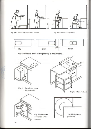Como se Proyecta una Vivienda