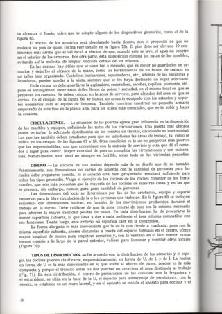 Como se Proyecta una Vivienda