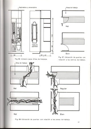 Como se Proyecta una Vivienda
