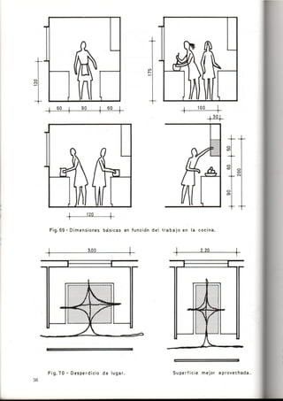 Como se Proyecta una Vivienda