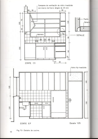 Como se Proyecta una Vivienda