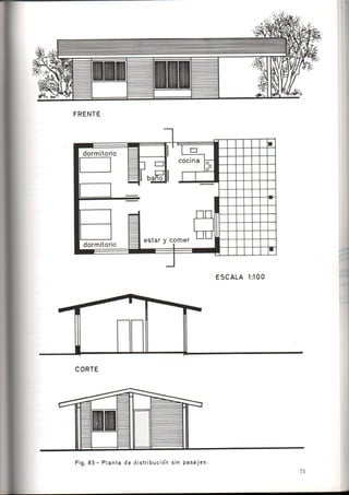 Como se Proyecta una Vivienda