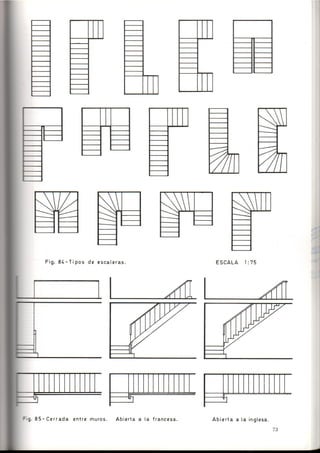 Como se Proyecta una Vivienda