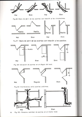 Como se Proyecta una Vivienda