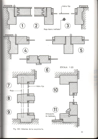 Como se Proyecta una Vivienda