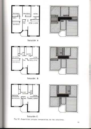 Como se Proyecta una Vivienda